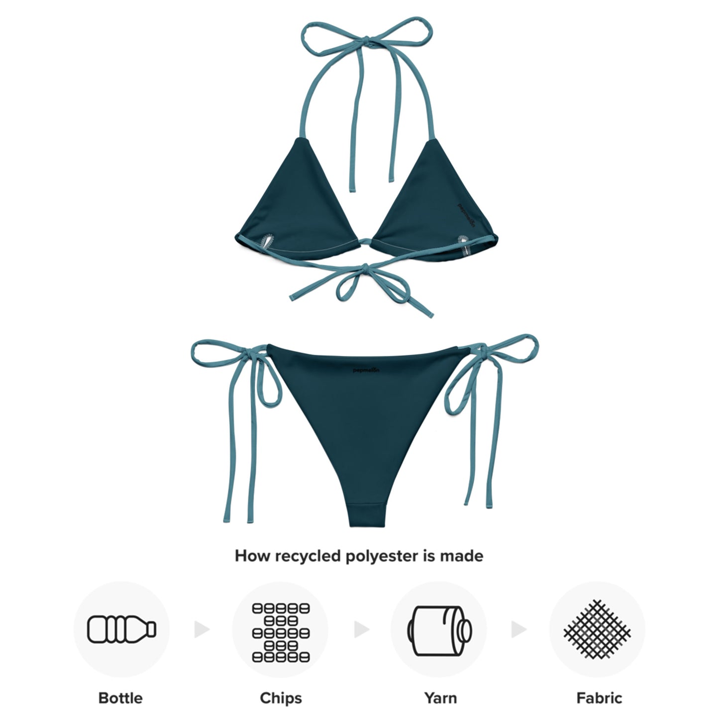 Blue Munsel Türkis Recyceltes String-Bikini-Set umweltfreundlicher Triangel-Bikini doppellagig UPF 50+ umweltfreundlicher Bikini grün