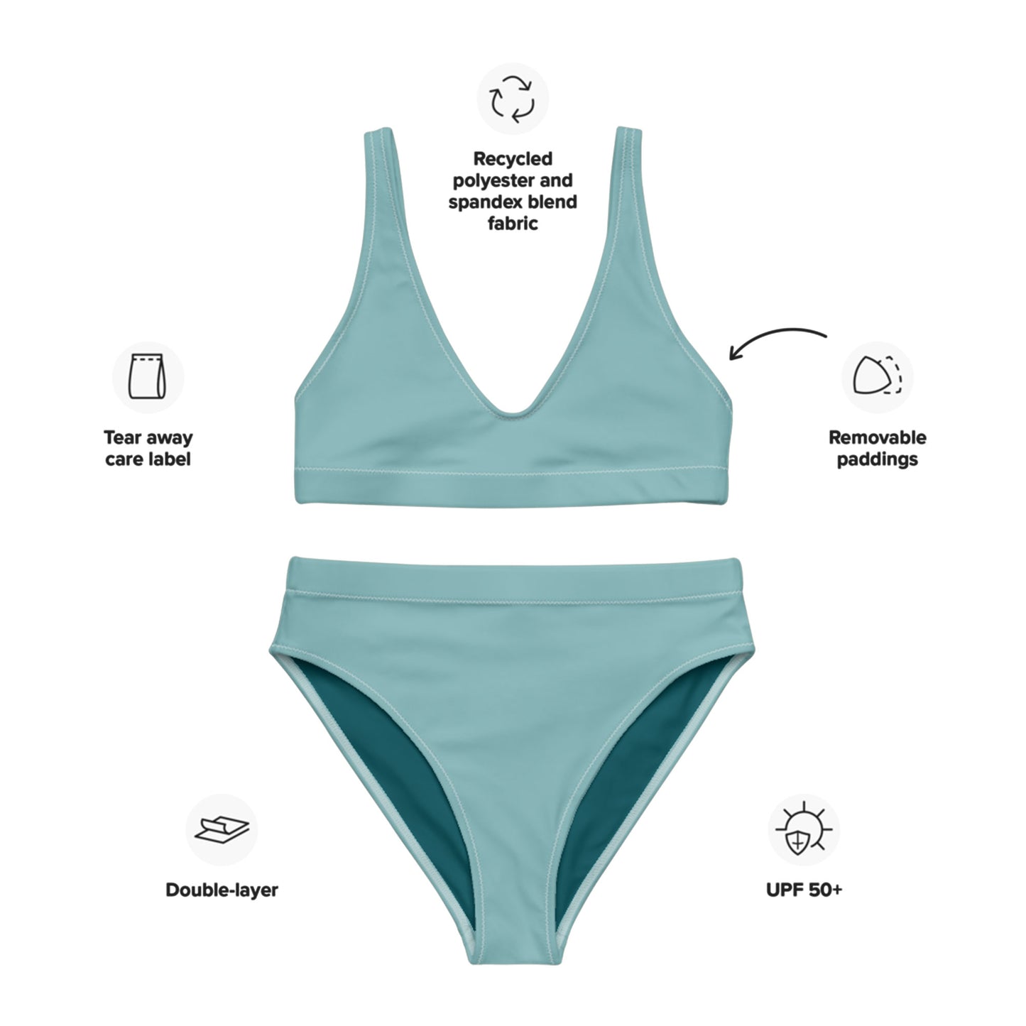 Bikini taille haute recyclé vert bleu turquoise opale