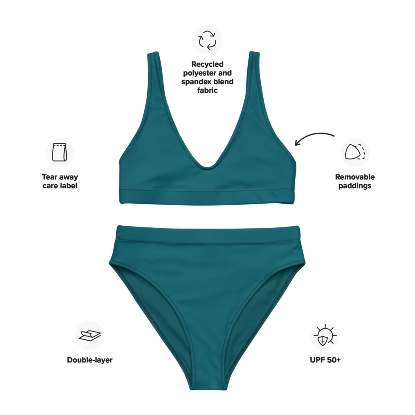 Bikini taille haute recyclé vert nuit