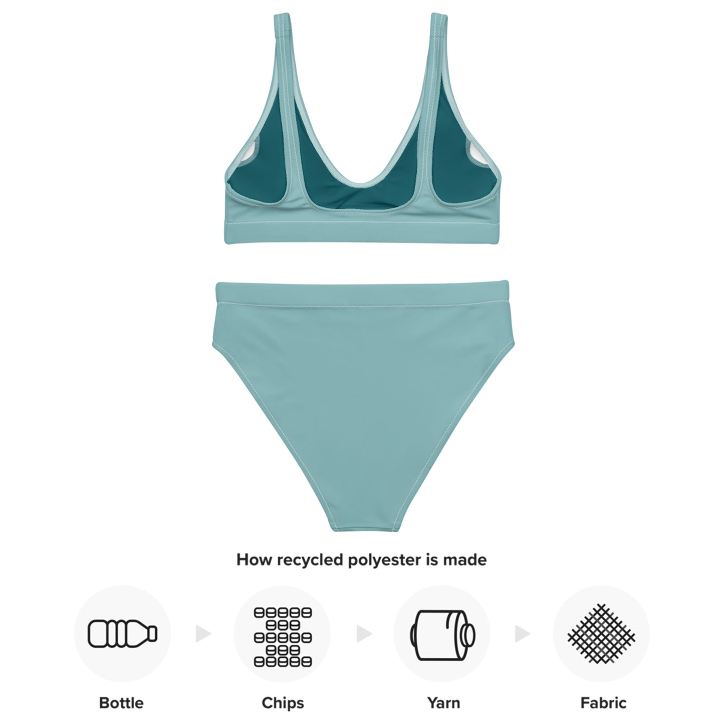 Opalgrün-blau-türkises recyceltes Bikini-Set mit hoher Taille